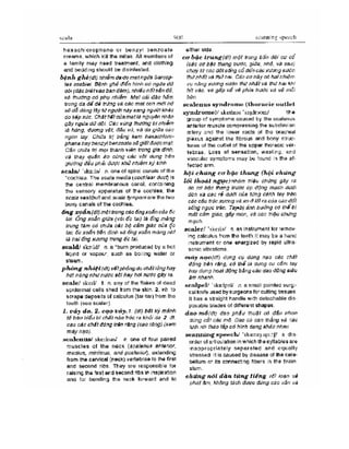 Từ điển y học anh việt