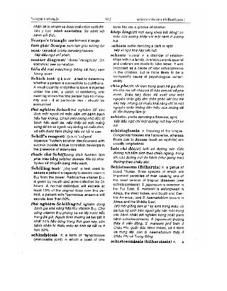 Từ điển y học anh việt