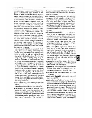 Từ điển y học anh việt