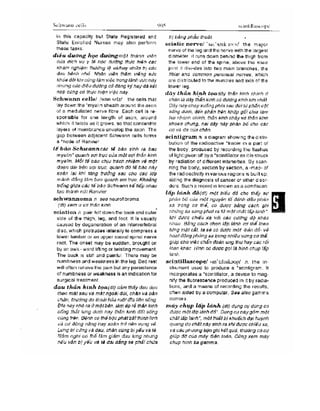 Từ điển y học anh việt