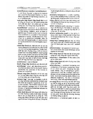 Từ điển y học anh việt