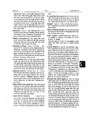 Từ điển y học anh việt