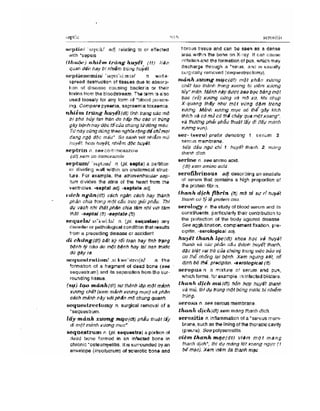 Từ điển y học anh việt