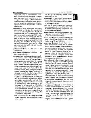 Từ điển y học anh việt