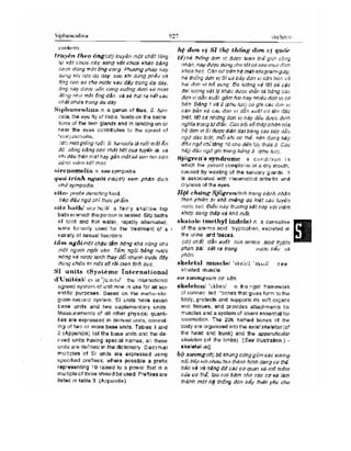 Từ điển y học anh việt