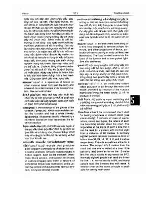 Từ điển y học anh việt