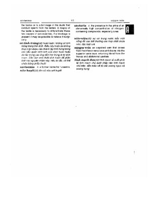 Từ điển y học anh việt