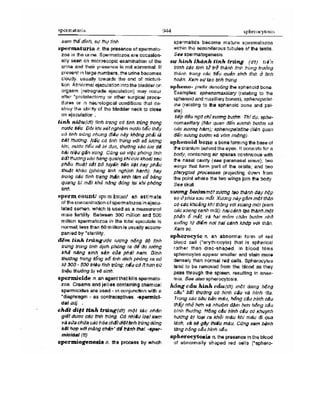 Từ điển y học anh việt