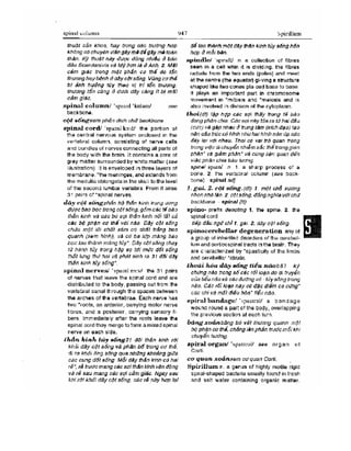 Từ điển y học anh việt