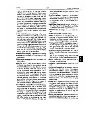 Từ điển y học anh việt