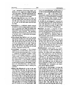 Từ điển y học anh việt