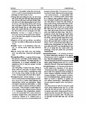 Từ điển y học anh việt