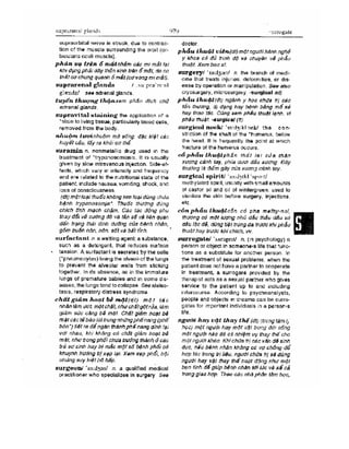 Từ điển y học anh việt