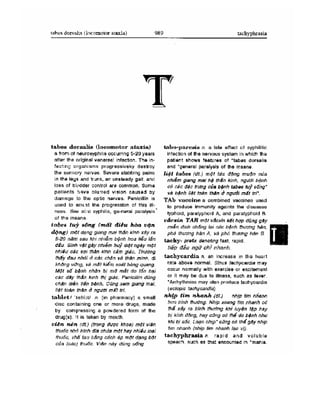 Từ điển y học anh việt