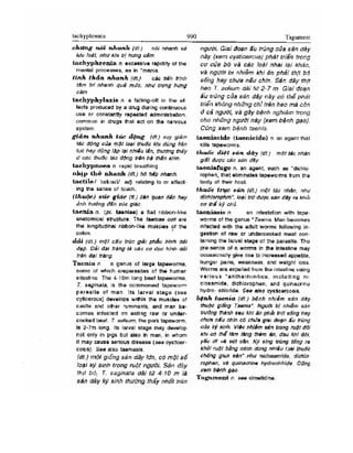 Từ điển y học anh việt