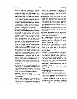 Từ điển y học anh việt