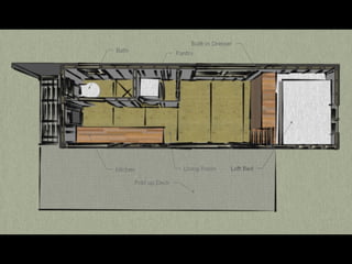 Tiny House Planning Session by cityLAB