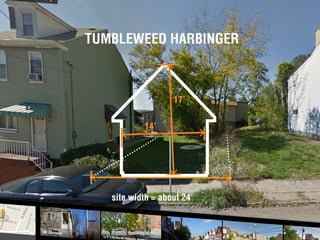 Tiny House Planning Session by cityLAB