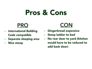 Pros & Cons
CON
- Gingerbread expensive
- Steep ladder to bed
- No rear door to yard (kitchen
would have to be reduced to
add back door)
PRO
- International Building
Code compatible
- Separate sleeping area
- Nice stoop
 