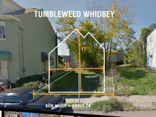 Tiny House Planning Session by cityLAB
