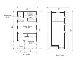 Tiny House Planning Session by cityLAB