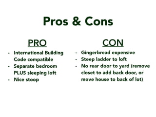 Pros & Cons
CON
- Gingerbread expensive
- Steep ladder to loft
- No rear door to yard (remove
closet to add back door, or
move house to back of lot)
!
PRO
- International Building
Code compatible
- Separate bedroom
PLUS sleeping loft
- Nice stoop
 