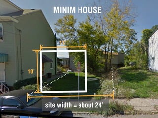 Tiny House Planning Session by cityLAB