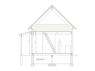 Tiny House Planning Session by cityLAB