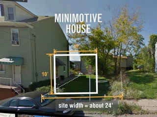 Tiny House Planning Session by cityLAB