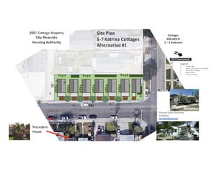 Tiny houses & Missing Middle Housing presentation | PDF