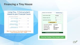 Financing a Tiny House
Source: http://www.tinyhouselending.com/Home/OwnVsRent
 