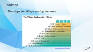 Roadmap
29
Ten steps for village startup ventures…
Source: SquareOne Villages www.squareonevillages.org
 