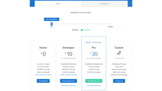 TinyMCE for Joomla | PPTX
