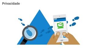 Privacidade
 
