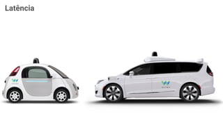 Latência
 