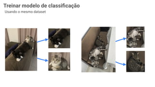 Usando o mesmo dataset
Treinar modelo de classiﬁcação
 