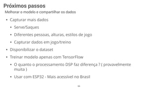 64
Próximos passos
Melhorar o modelo e compartilhar os dados
• Capturar mais dados
• Serve/Saques
• Diferentes pessoas, alturas, estilos de jogo
• Capturar dados em jogo/treino
• Disponibilizar o dataset
• Treinar modelo apenas com TensorFlow
• O quanto o processamento DSP faz diferença ? ( provavelmente
muita )
• Usar com ESP32 - Mais acessível no Brasil
 