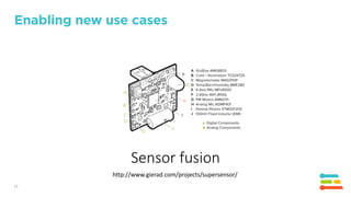 13
Enabling new use cases
Sensor fusion
http://www.gierad.com/projects/supersensor/
 