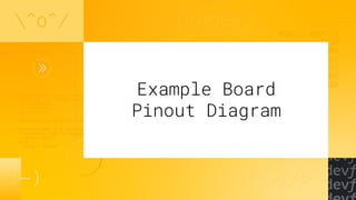 Example Board
Pinout Diagram
 