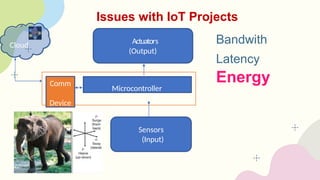 TinyML & EDGE AI explained easily for kids | PPTX