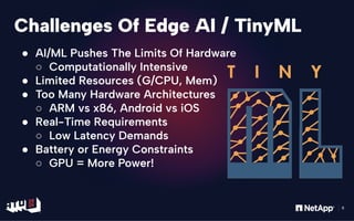 All Things Open 2025: TinyML Meets PyTorch: Deploying AI at the Edge ...