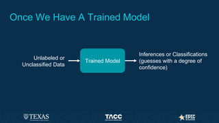Combining Machine Learning with Physical Computing - June 2023 | PPTX