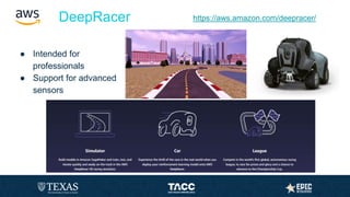 Combining Machine Learning with Physical Computing - June 2023 | PPTX