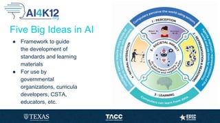 Combining Machine Learning with Physical Computing - June 2023 | PPTX