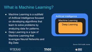 Combining Machine Learning with Physical Computing - June 2023 | PPTX