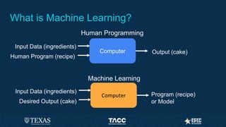 Combining Machine Learning with Physical Computing - June 2023 | PPTX