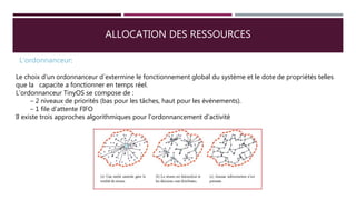 ALLOCATION DES RESSOURCES
L’ordonnanceur:
Le choix d’un ordonnanceur d´extermine le fonctionnement global du système et le dote de propriétés telles
que la capacite a fonctionner en temps réel.
L’ordonnanceur TinyOS se compose de :
– 2 niveaux de priorités (bas pour les tâches, haut pour les évènements).
– 1 file d’attente FIFO
Il existe trois approches algorithmiques pour l’ordonnancement d’activité
 