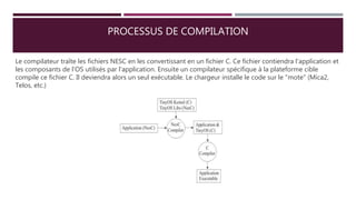 PROCESSUS DE COMPILATION
Le compilateur traîte les fichiers NESC en les convertissant en un fichier C. Ce fichier contiendra l'application et
les composants de l'OS utilisés par l'application. Ensuite un compilateur spécifique à la plateforme cible
compile ce fichier C. Il deviendra alors un seul exécutable. Le chargeur installe le code sur le "mote" (Mica2,
Telos, etc.)
 