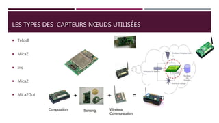 LES TYPES DES CAPTEURS NŒUDS UTILISÉES
 TelosB
 MicaZ
 Iris
 Mica2
 Mica2Dot
 