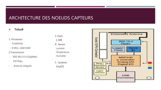 ARCHITECTURE DES NOEUDS CAPTEURS
 TelosB
1. Processeur
- TI MSP430
- 8 MHz ,10kB RAM
2.Transmission
- IEEE 802.15.4 (ZigbBee)
- 250 Kbps
- Antenne intégrée
3. Flach
- 1 MB
4. Sensor
- Lumière
- Température
- Humidité
5. Système
- tinyOS
 